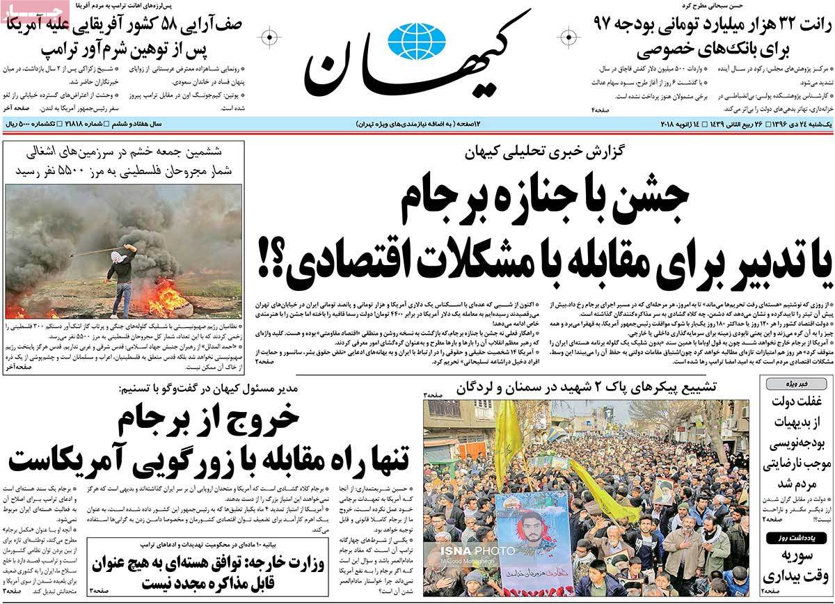 A Look at Iranian Newspaper Front Pages on January 14