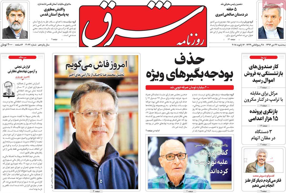 A Look at Iranian Newspaper Front Pages on January 16