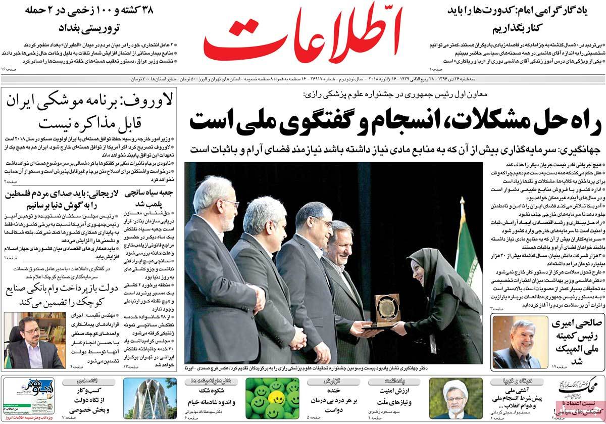 A Look at Iranian Newspaper Front Pages on January 16