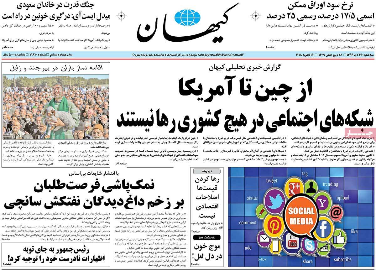 A Look at Iranian Newspaper Front Pages on January 16