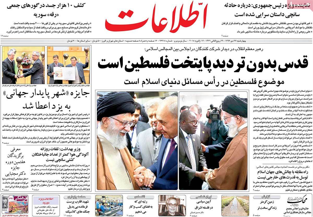 A Look at Iranian Newspaper Front Pages on January 17