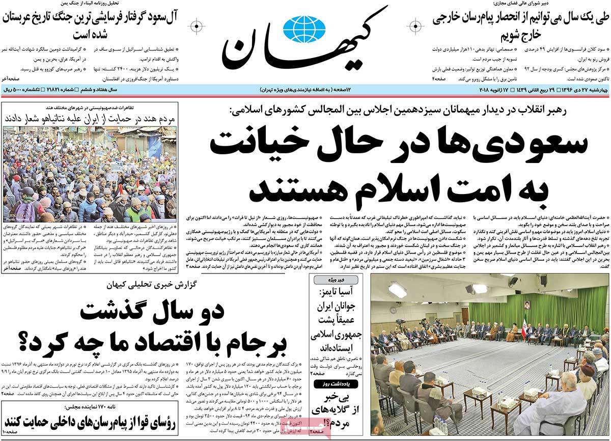 A Look at Iranian Newspaper Front Pages on January 17