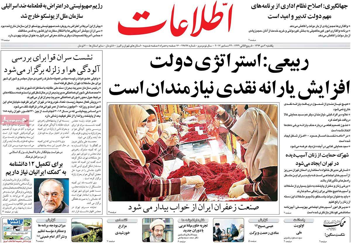 A Look at Iranian Newspaper Front Pages on December 24