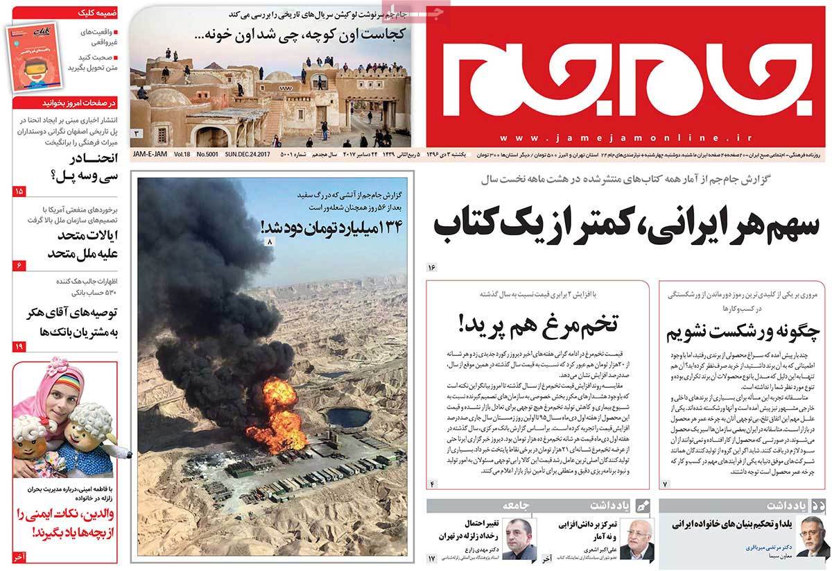 A Look at Iranian Newspaper Front Pages on December 24