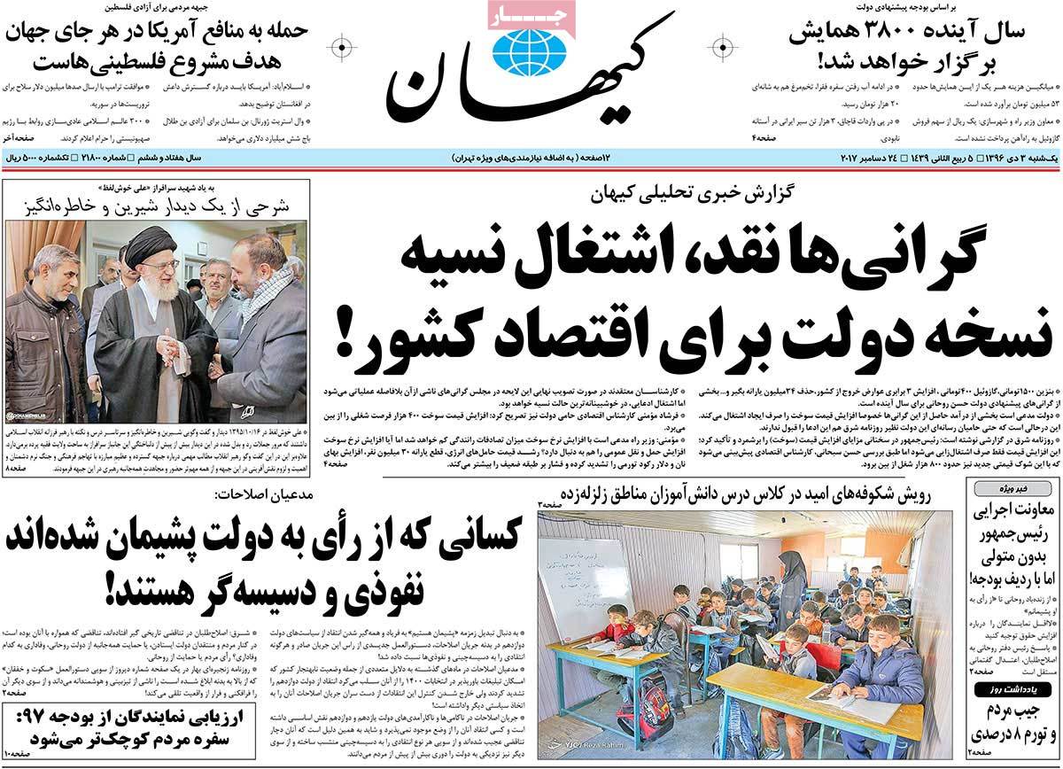 A Look at Iranian Newspaper Front Pages on December 24