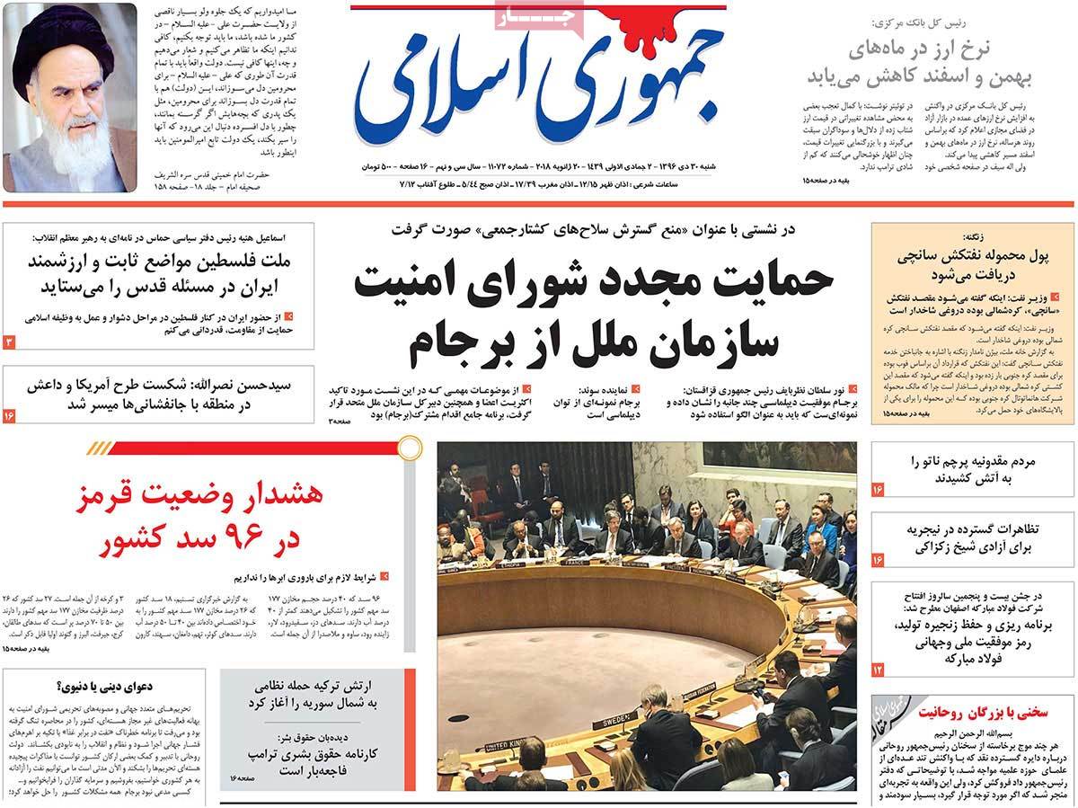 A Look at Iranian Newspaper Front Pages on January 20