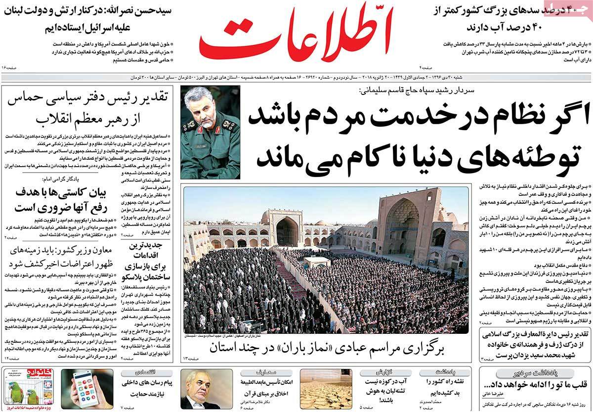 A Look at Iranian Newspaper Front Pages on January 20