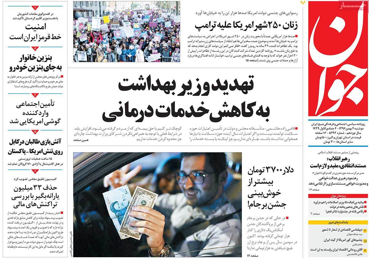 A Look at Iranian Newspaper Front Pages on January 20