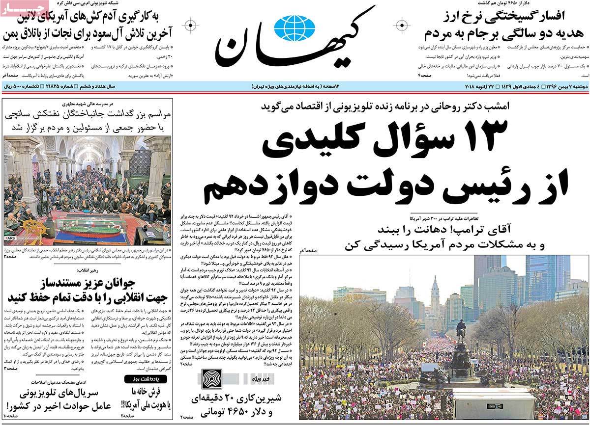 A Look at Iranian Newspaper Front Pages on January 20