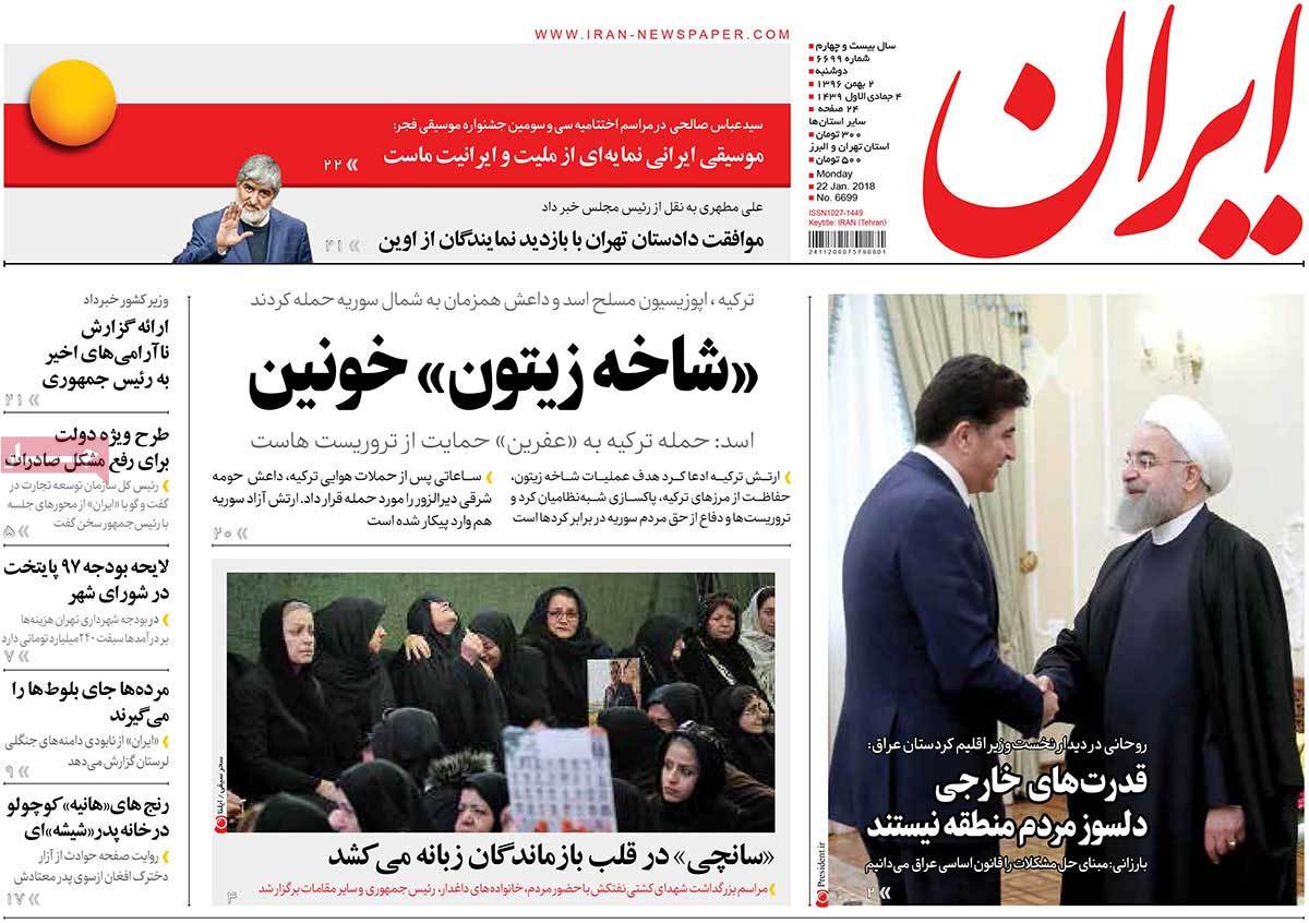 A Look at Iranian Newspaper Front Pages on January 20