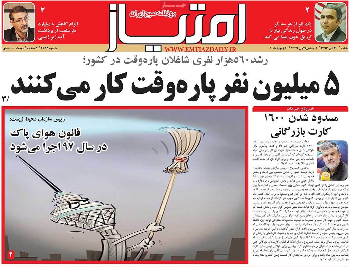 A Look at Iranian Newspaper Front Pages on January 20