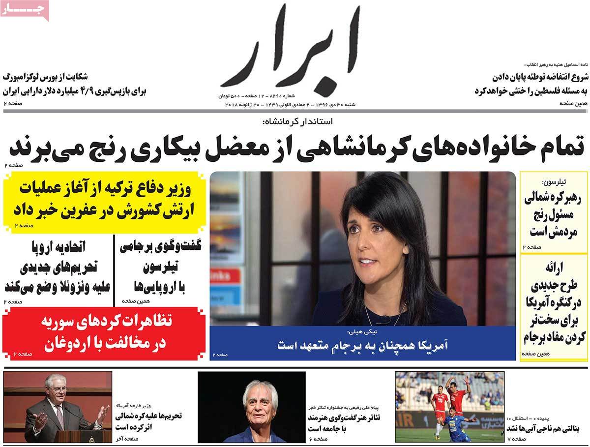 A Look at Iranian Newspaper Front Pages on January 20