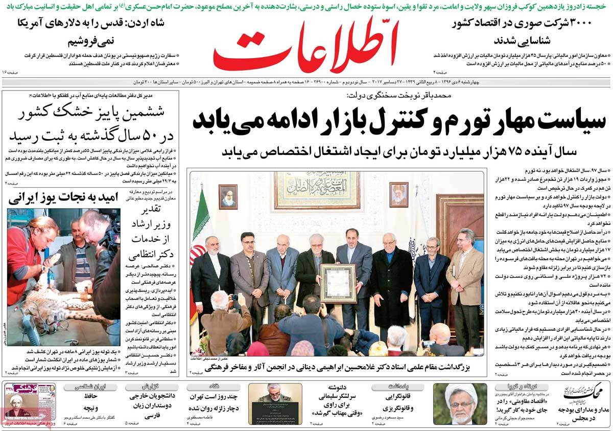 A Look at Iranian Newspaper Front Pages on December 27