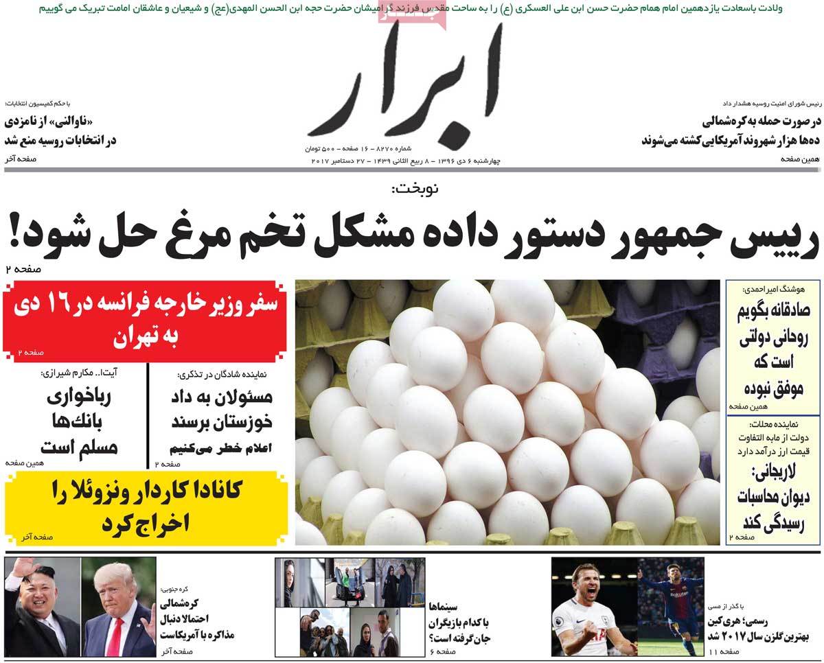 A Look at Iranian Newspaper Front Pages on December 27