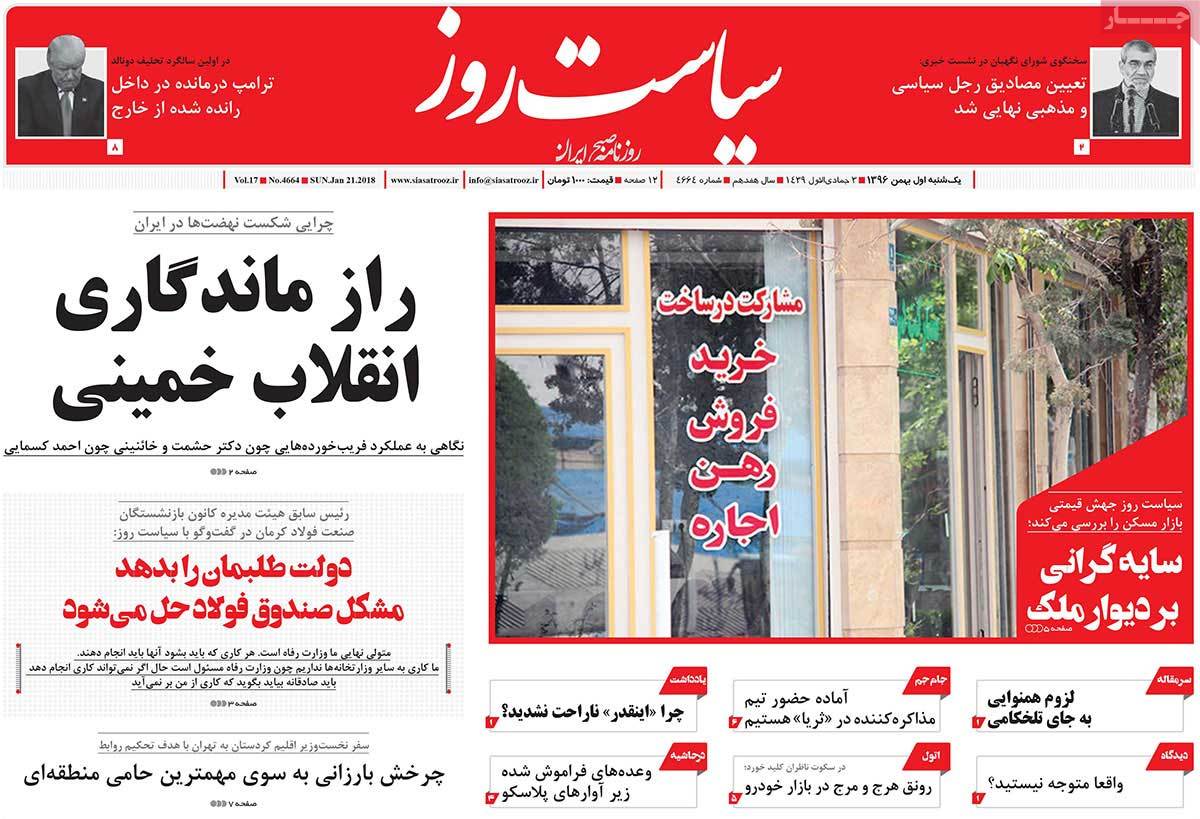 A Look at Iranian Newspaper Front Pages on January 21
