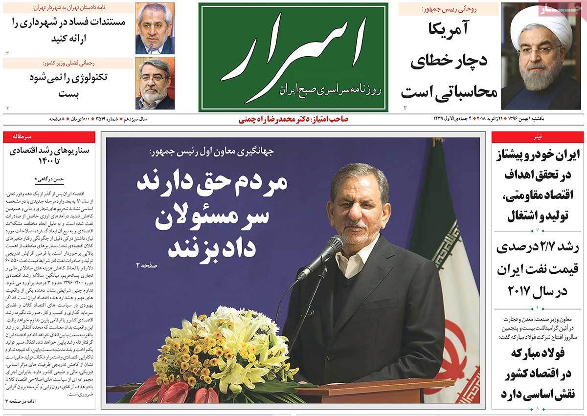 A Look at Iranian Newspaper Front Pages on January 21