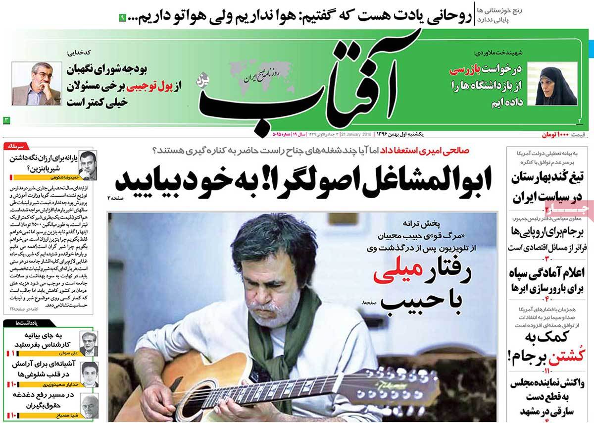 A Look at Iranian Newspaper Front Pages on January 21