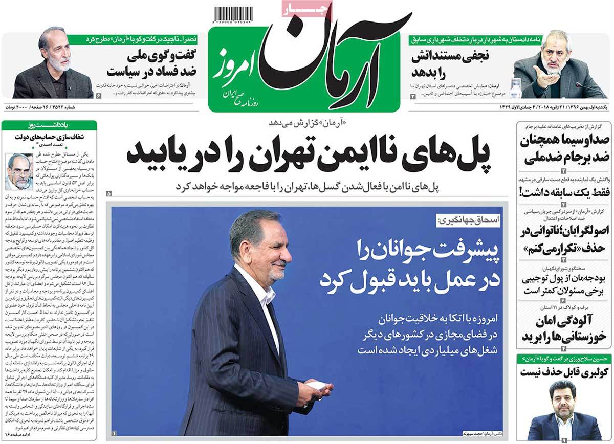 A Look at Iranian Newspaper Front Pages on January 21