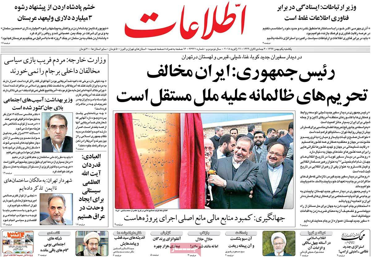 A Look at Iranian Newspaper Front Pages on January 21