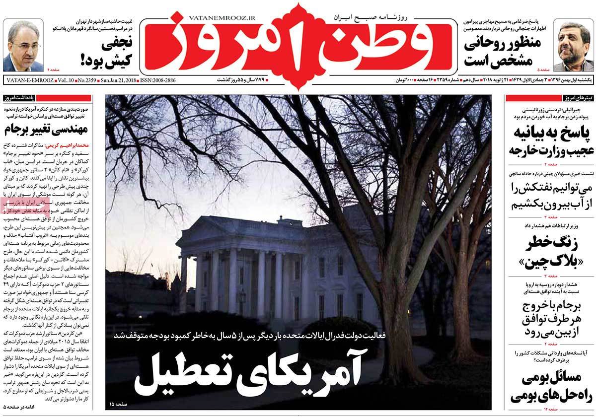 A Look at Iranian Newspaper Front Pages on January 21