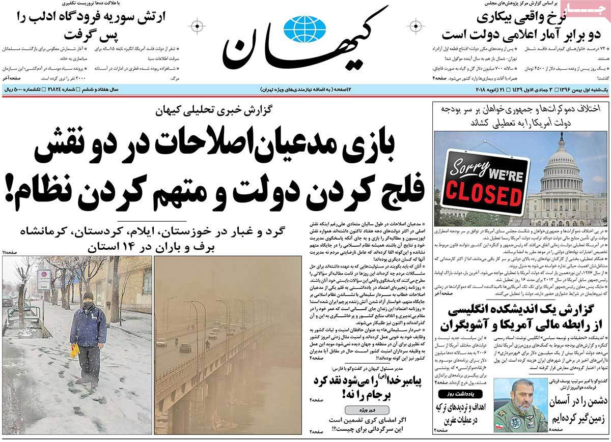 A Look at Iranian Newspaper Front Pages on January 21