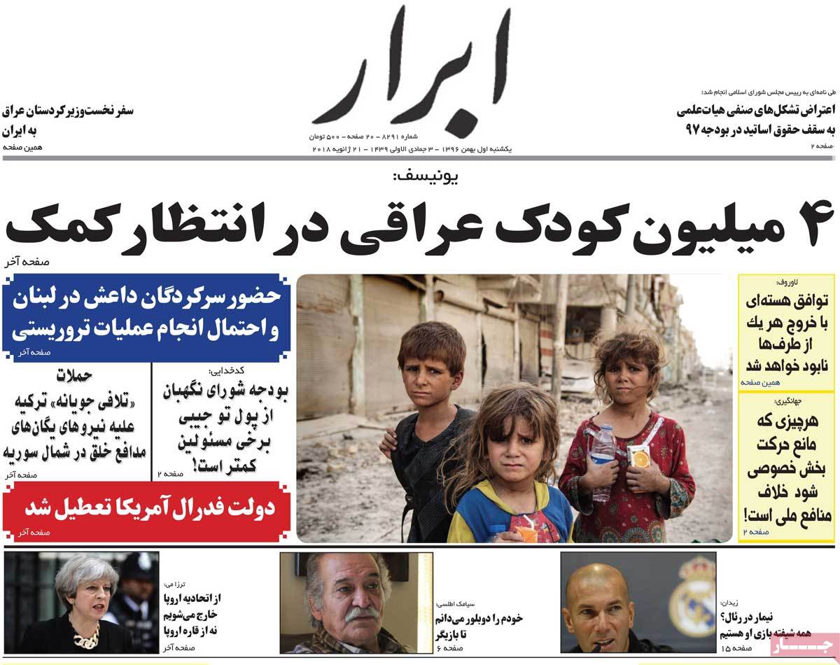 A Look at Iranian Newspaper Front Pages on January 21