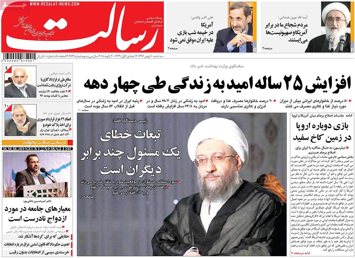 A Look at Iranian Newspaper Front Pages on January 30