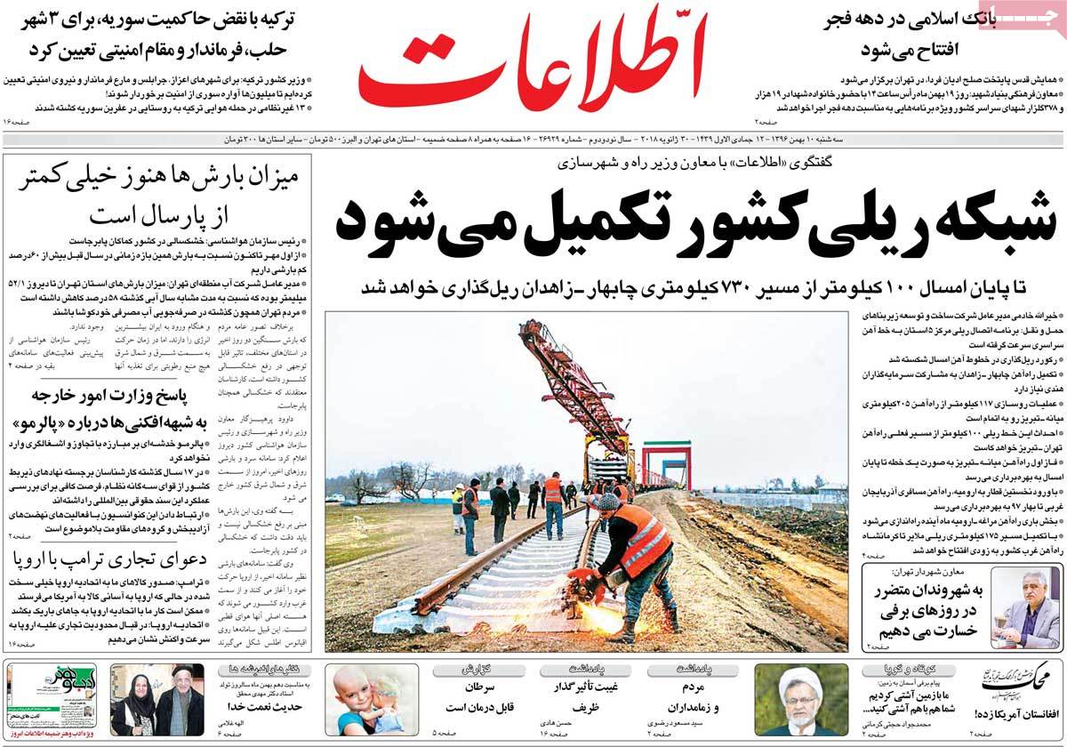A Look at Iranian Newspaper Front Pages on January 30