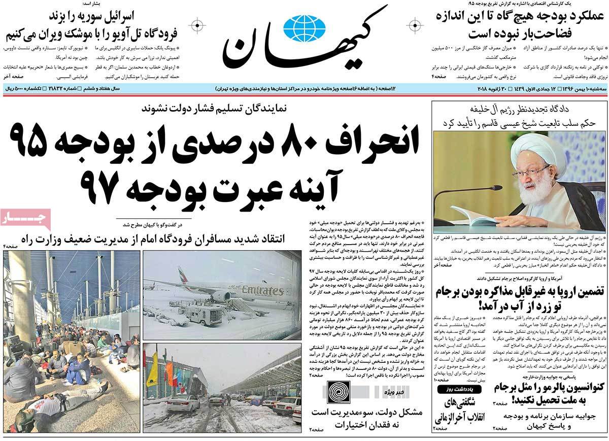 A Look at Iranian Newspaper Front Pages on January 30