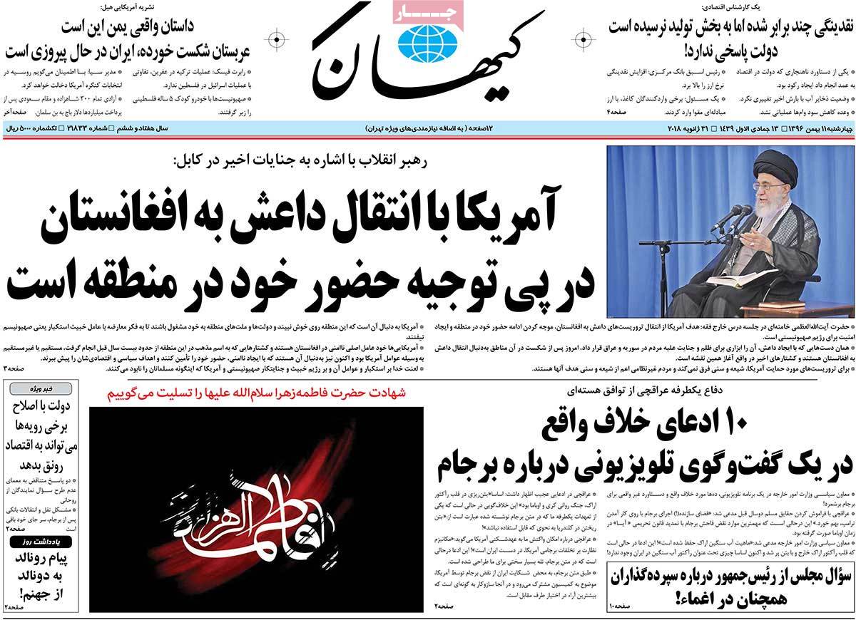 A Look at Iranian Newspaper Front Pages on January 31