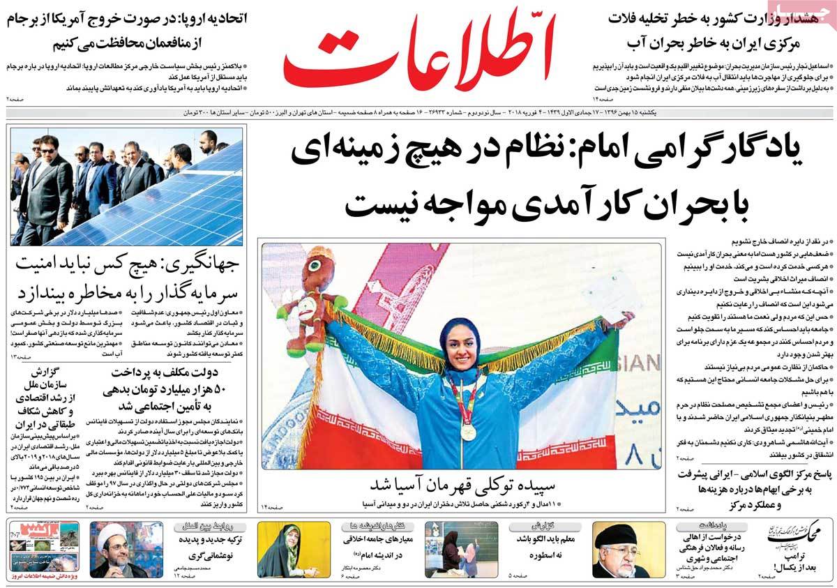 A Look at Iranian Newspaper Front Pages on February 4