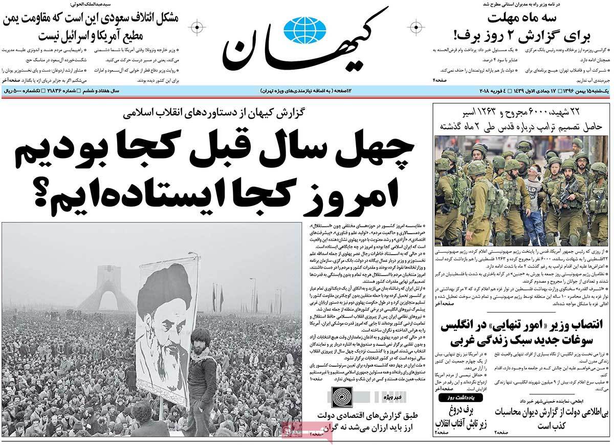 A Look at Iranian Newspaper Front Pages on February 4