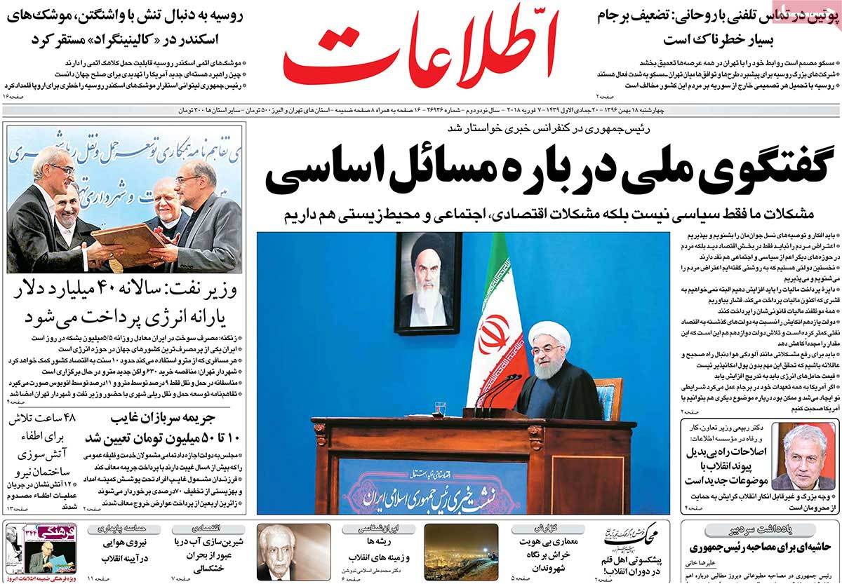 A Look at Iranian Newspaper Front Pages on February 7