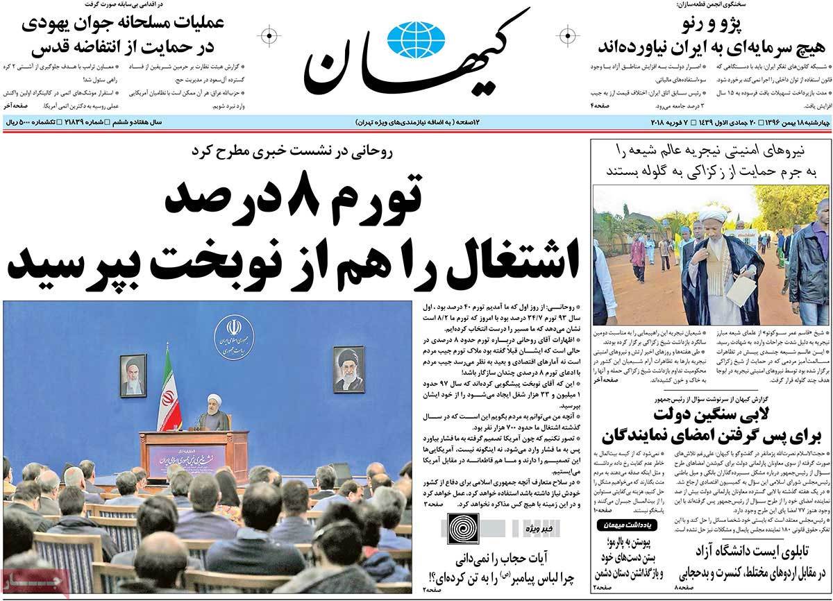 A Look at Iranian Newspaper Front Pages on February 7