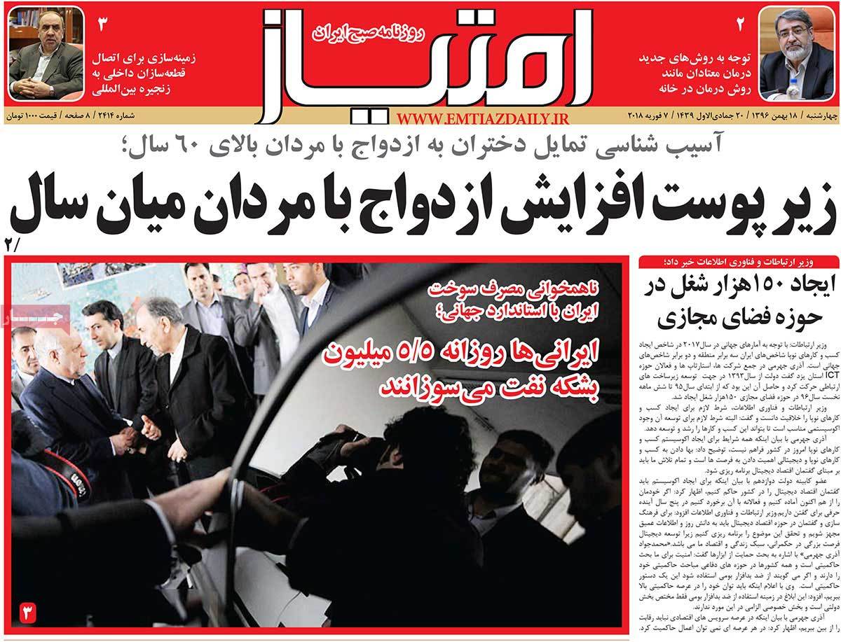 A Look at Iranian Newspaper Front Pages on February 7