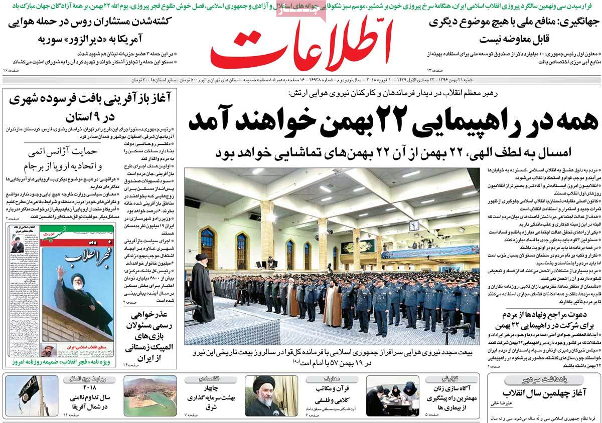 A Look at Iranian Newspaper Front Pages on February 10