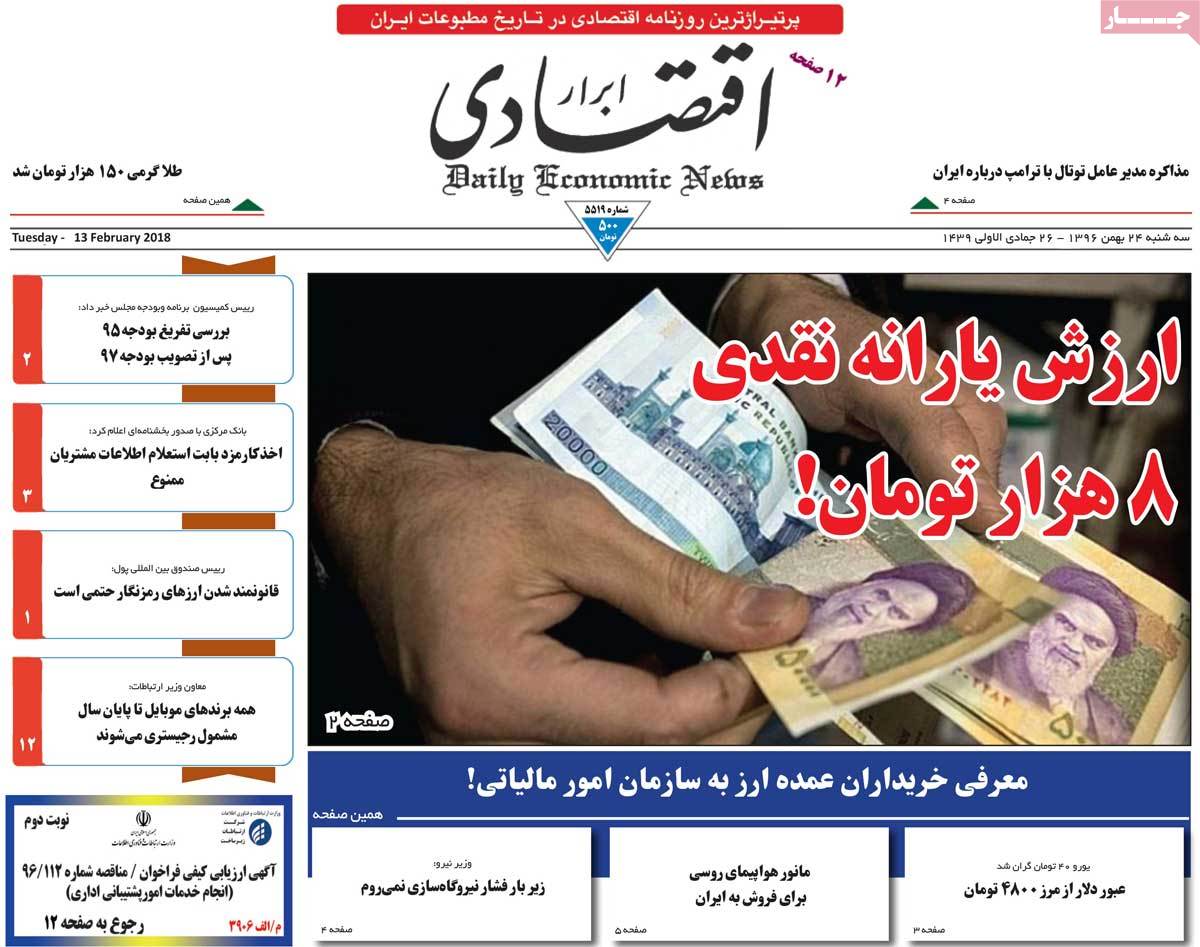 A Look at Iranian Newspaper Front Pages on February 13