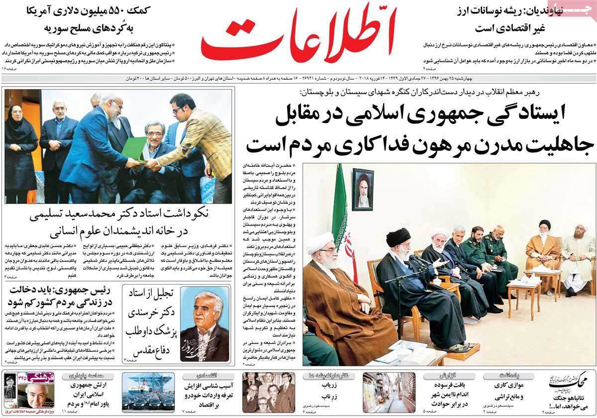 A Look at Iranian Newspaper Front Pages on February 14