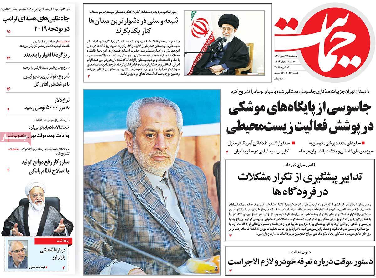 A Look at Iranian Newspaper Front Pages on February 14