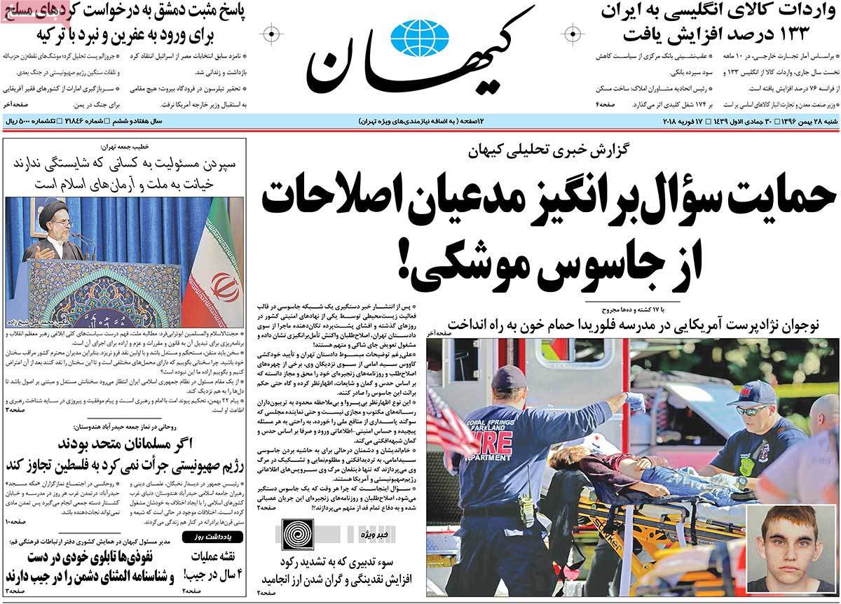 A Look at Iranian Newspaper Front Pages on February 17