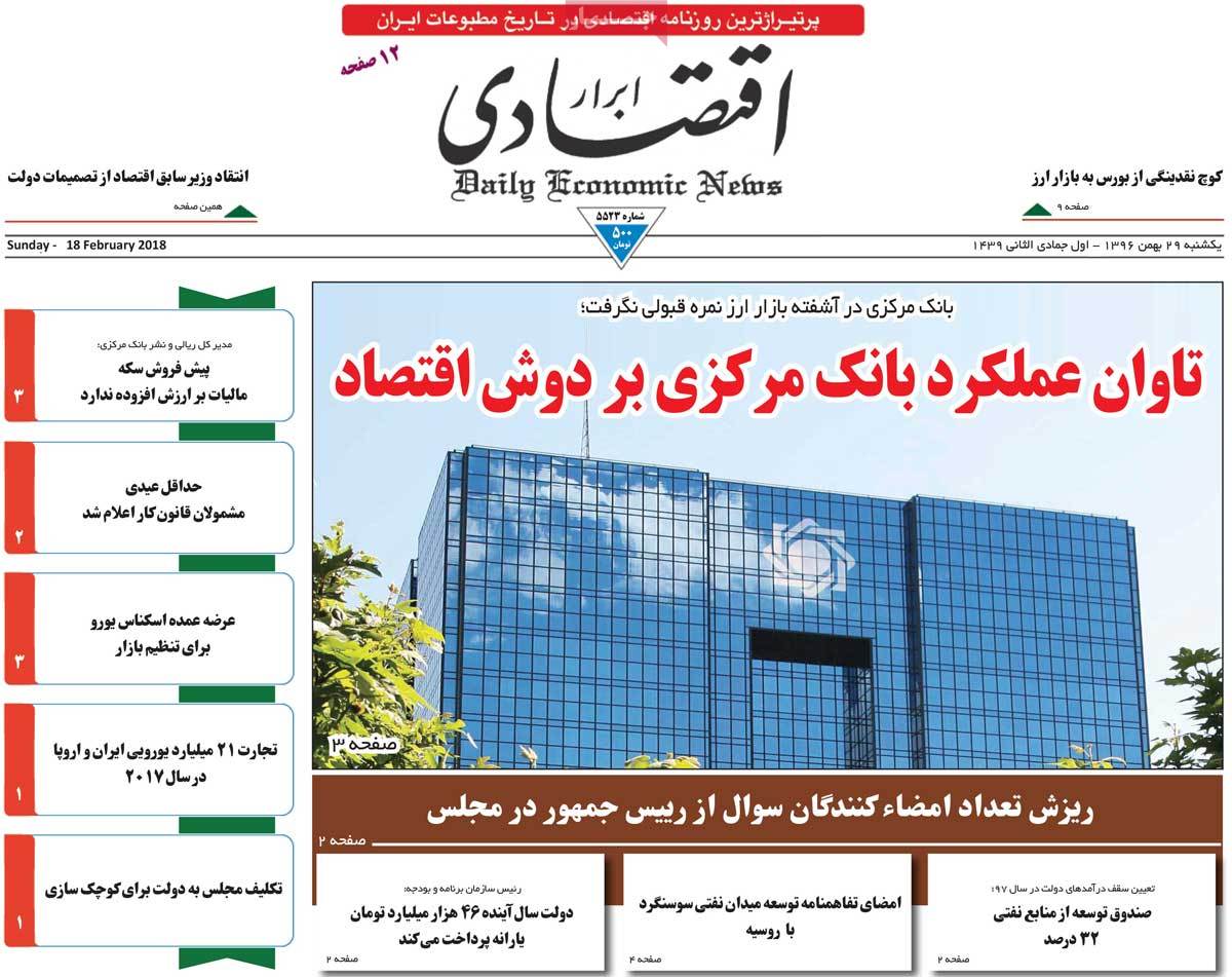 A Look at Iranian Newspaper Front Pages on February 18