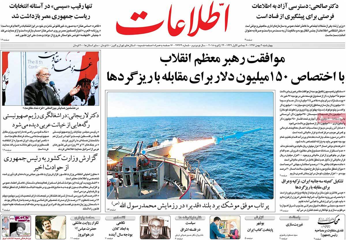 A Look at Iranian Newspaper Front Pages on January 24