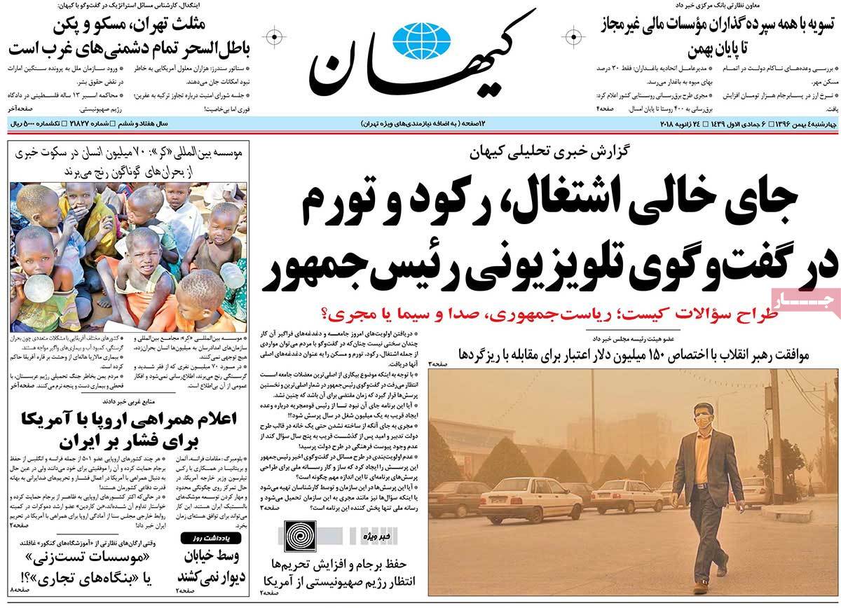 A Look at Iranian Newspaper Front Pages on January 24