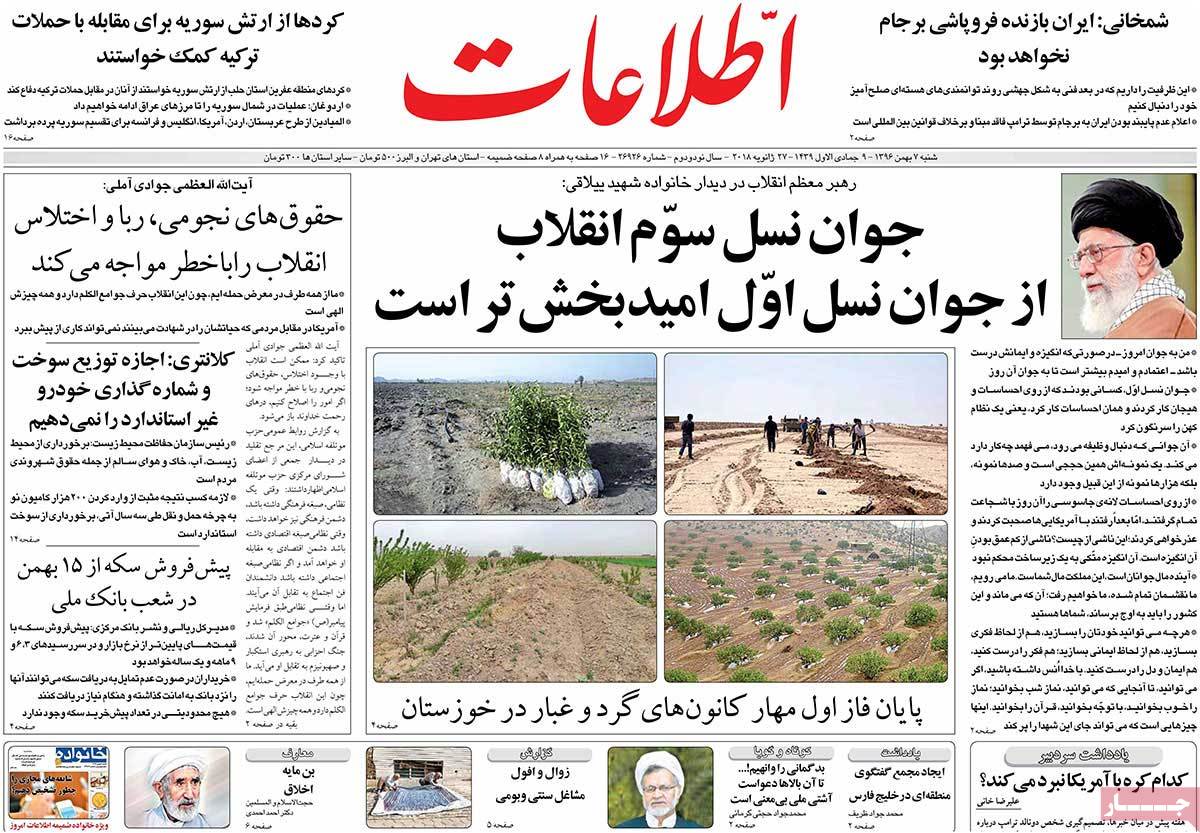 A Look at Iranian Newspaper Front Pages on January 27