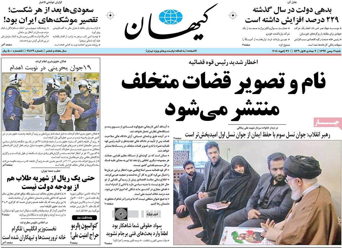 A Look at Iranian Newspaper Front Pages on January 27