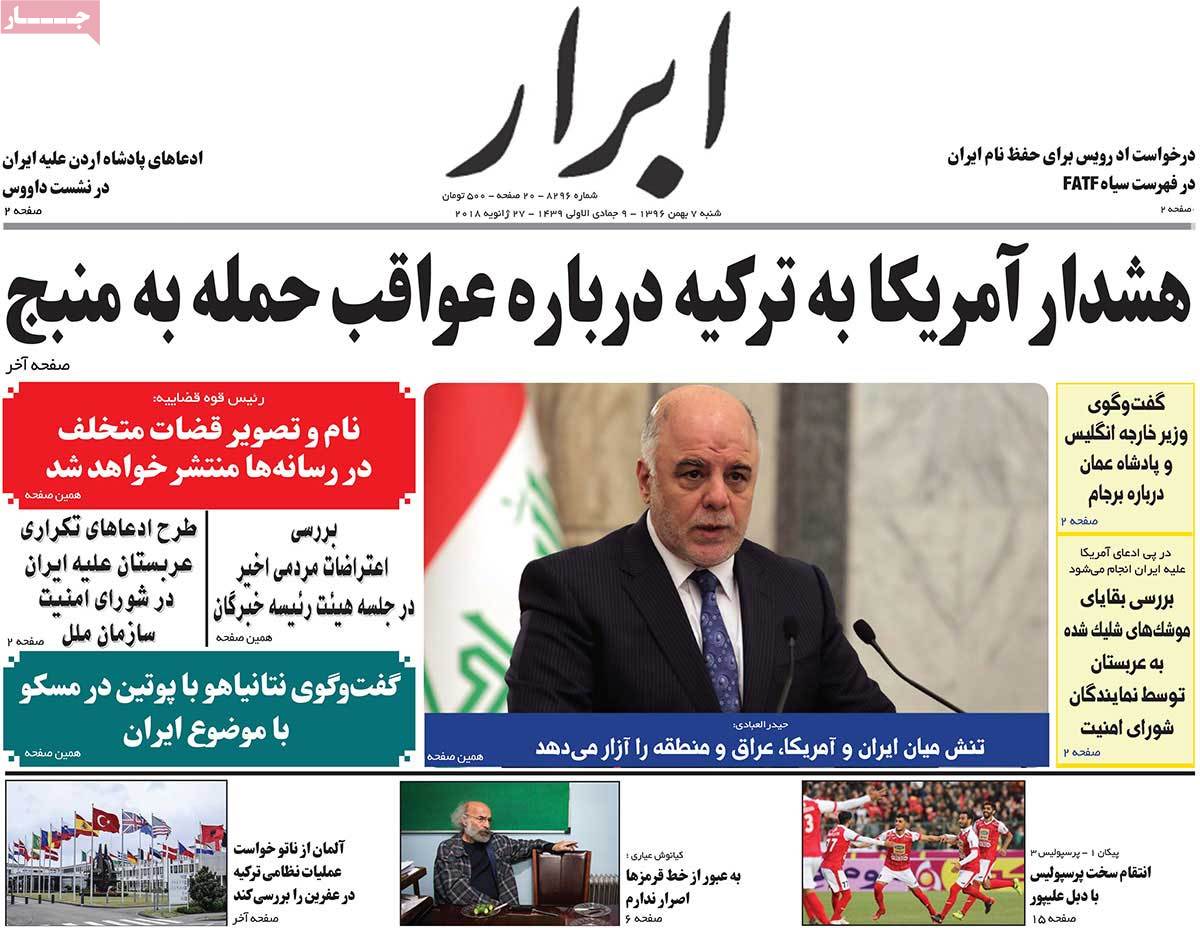 A Look at Iranian Newspaper Front Pages on January 27