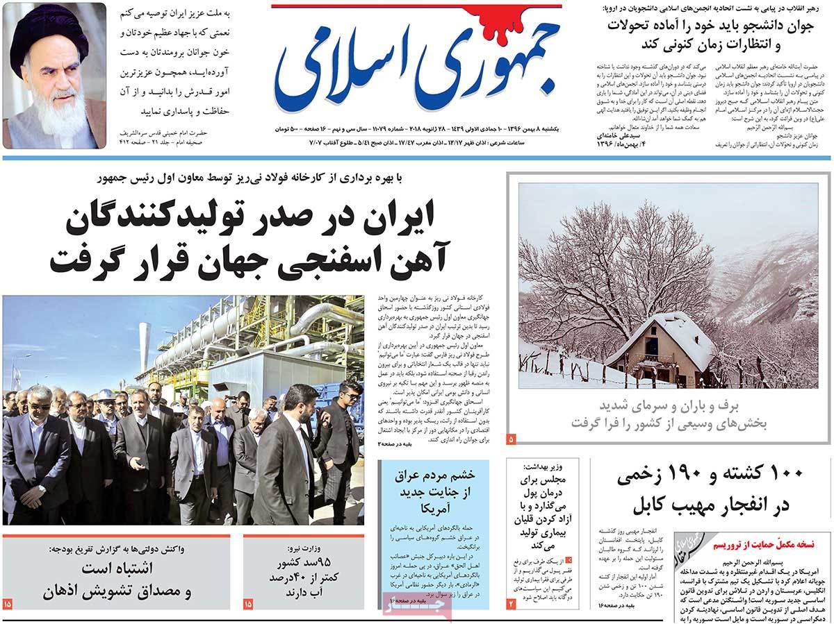 A Look at Iranian Newspaper Front Pages on January 28