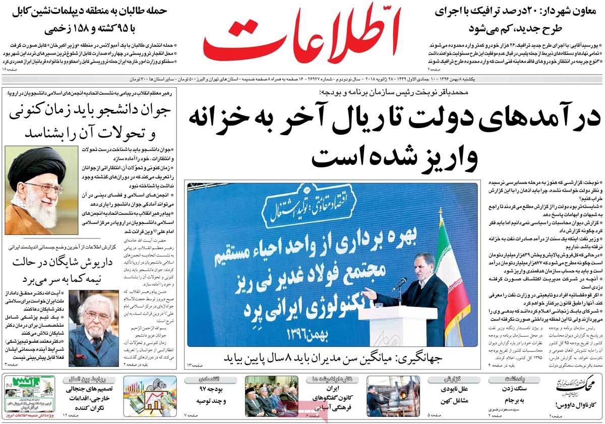 A Look at Iranian Newspaper Front Pages on January 28