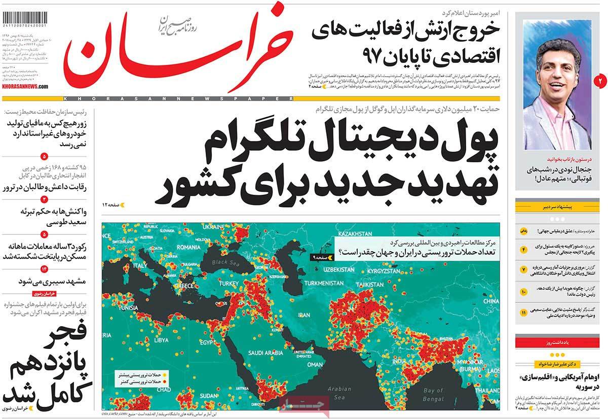 A Look at Iranian Newspaper Front Pages on January 28