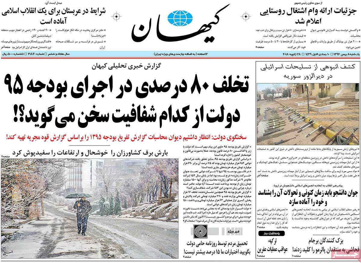 A Look at Iranian Newspaper Front Pages on January 28